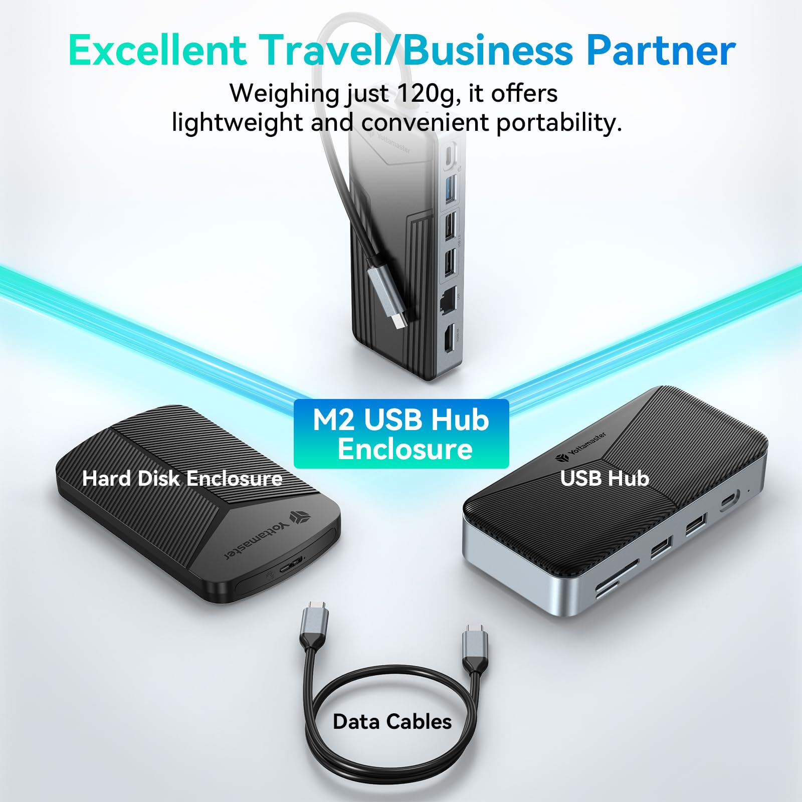 Amazon.com: Yottamaster USB C Hub with 4TB M.2 NVMe SSD Enclosure